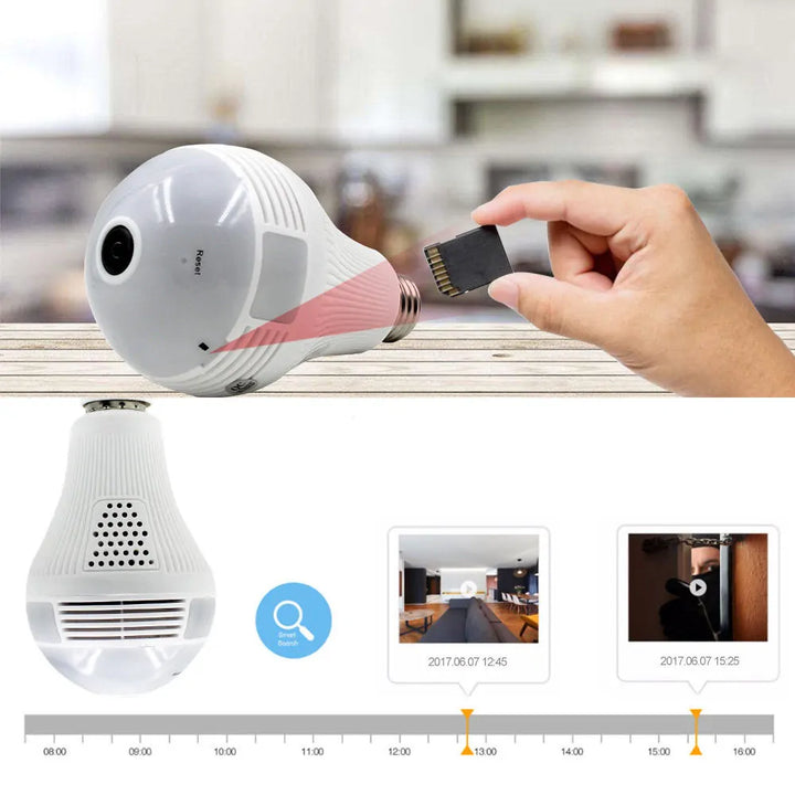 360 Degree Panoramic Light Bulb Camera