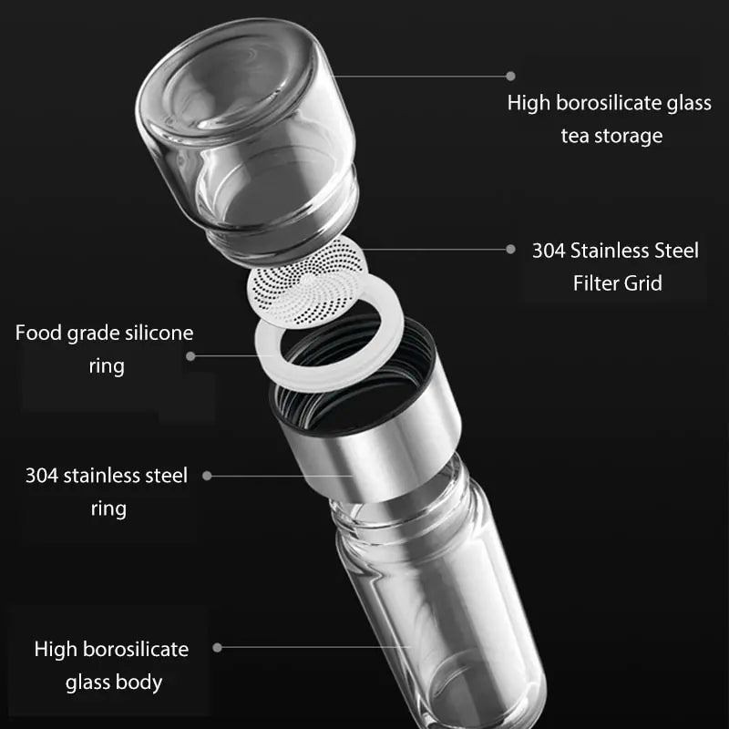 Tragbare doppelwandige Thermosflasche