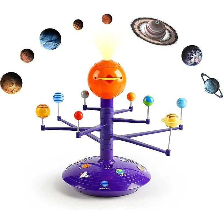 Sonnensystem Planetenmodell Planeten