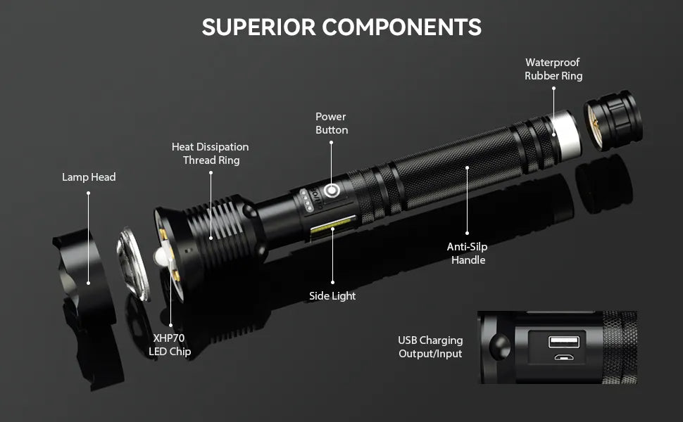 Die stärkste Taschenlampe der Welt