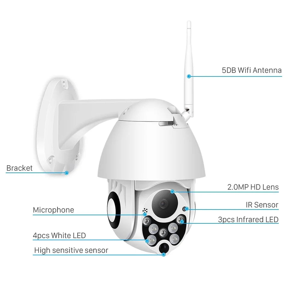 BESDER Mini 1080P PTZ IP-Kamera