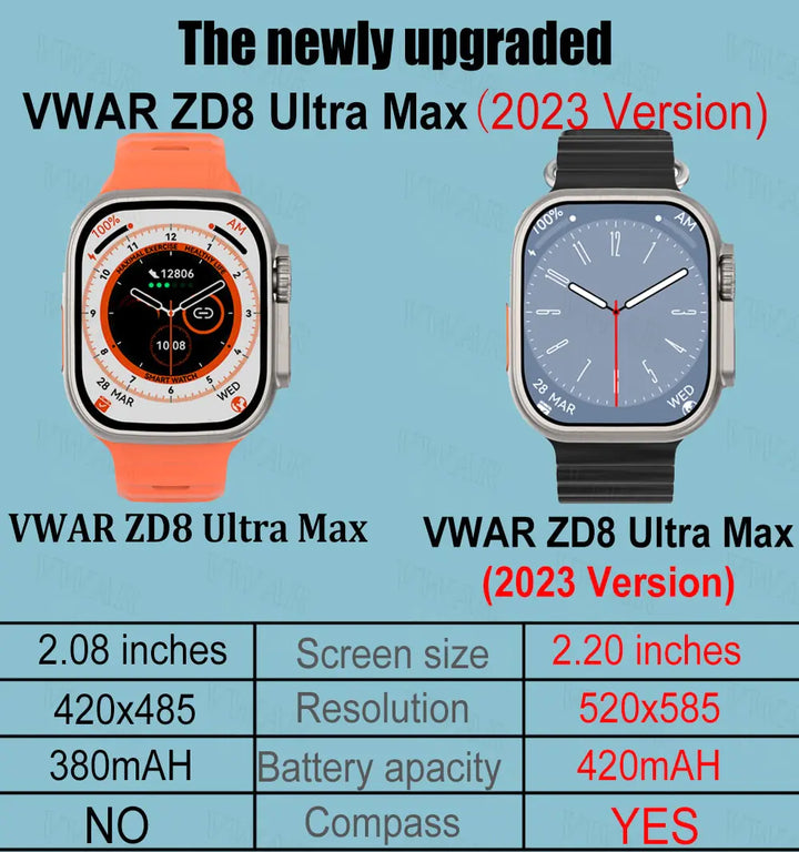 Ultra MAX Smart Watch-Serie