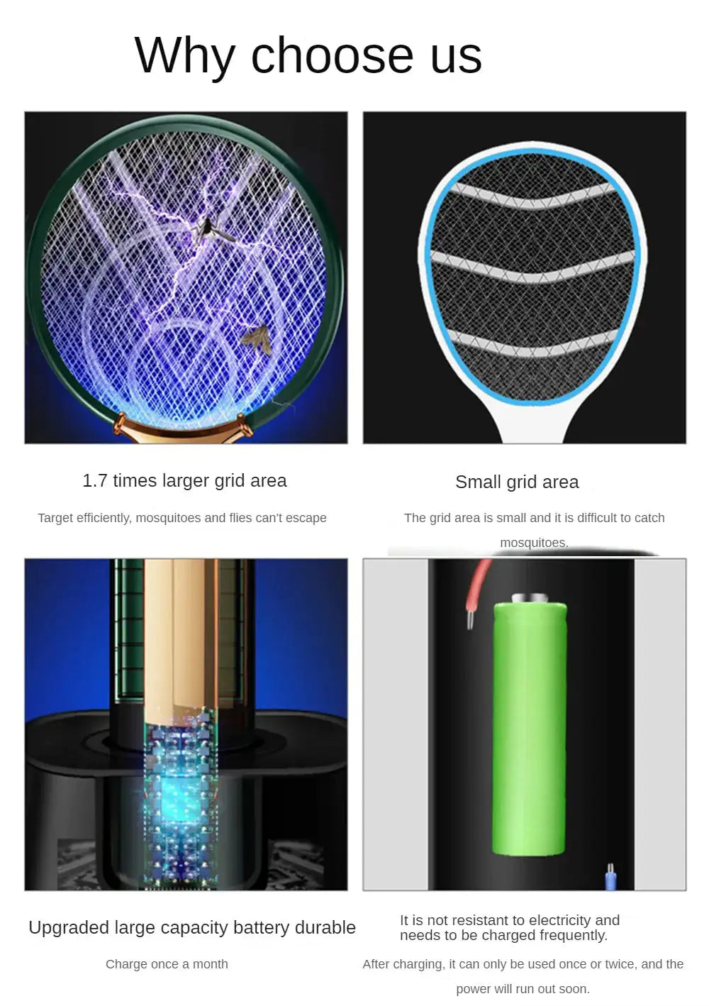 ZapGuard Fly/Mosquito Swatter with Recharging stand.