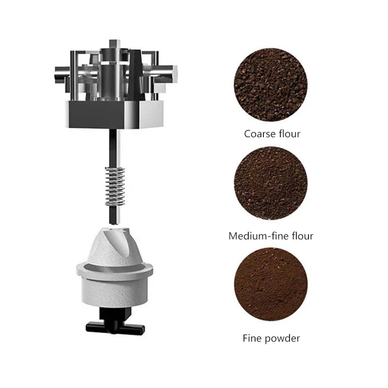 Tragbare elektrische Kaffeemühle