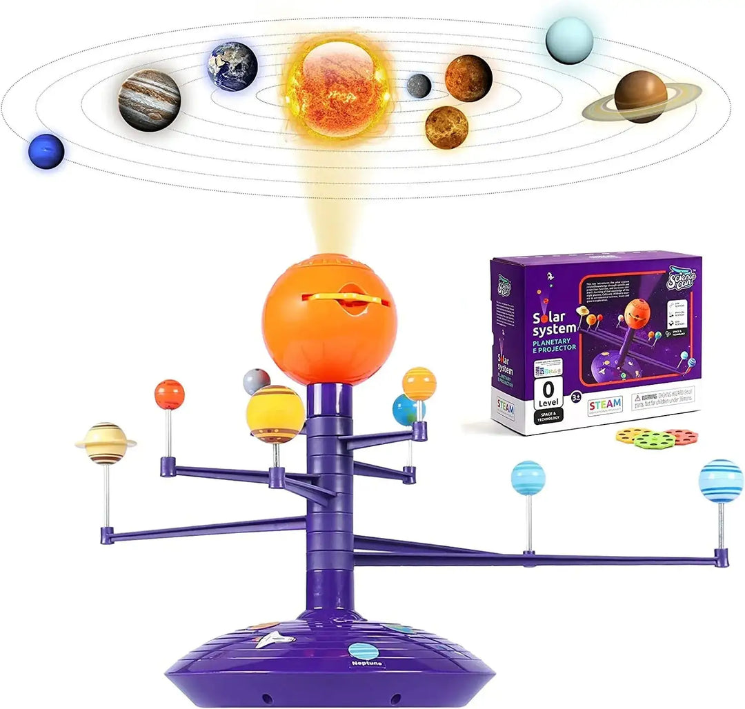 Solar System Planetary Model Planets