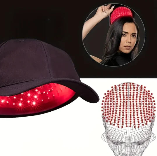 Red Light Therapy Hair Care Cap