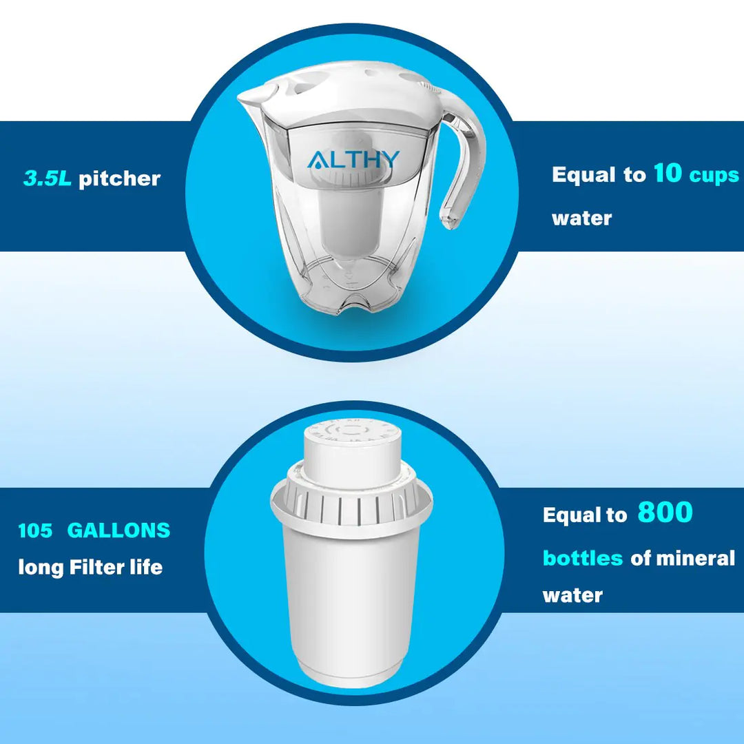 Alkalisches Wasser mit dem 3,5-l-Ionisator für alkalisches Mineralwasser von ALTHY