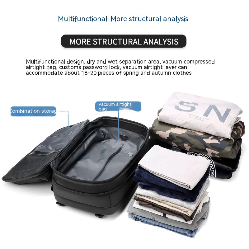 ProTravel Multifunction Backpack