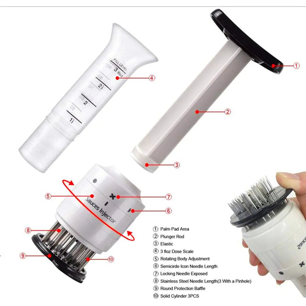 2-in-1 Professional Meat Tenderizer and Marinade Injector
