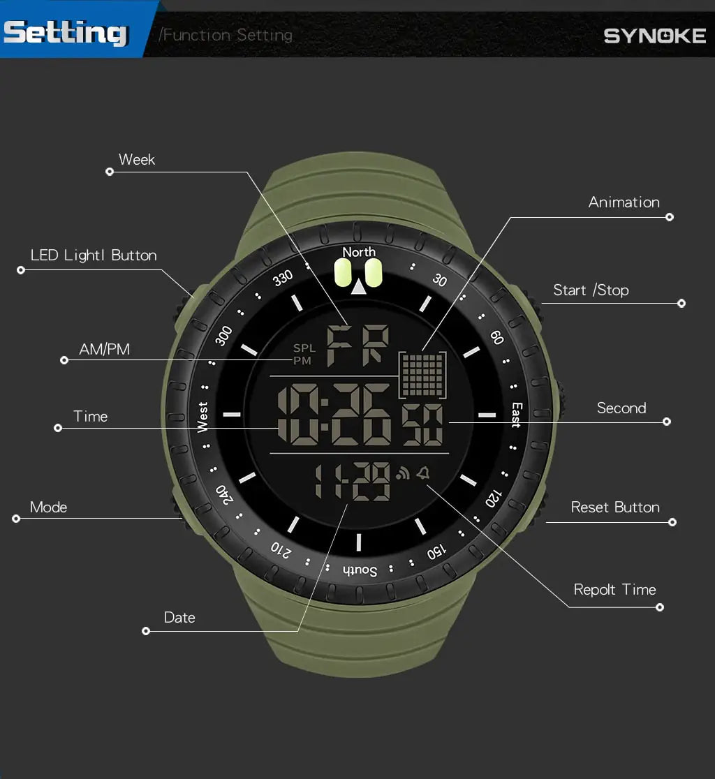 Wasserdichte Smartwatch