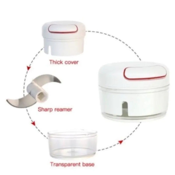 Mini Manual Seasoning Processor Shredder