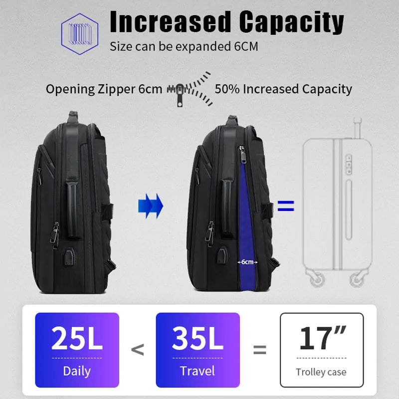 Smart All Carry Rucksack