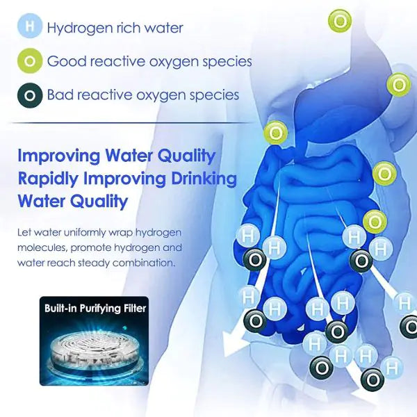 Hydrogen Water Ionizer Machine - Electric Hydrogen Rich Water Machine