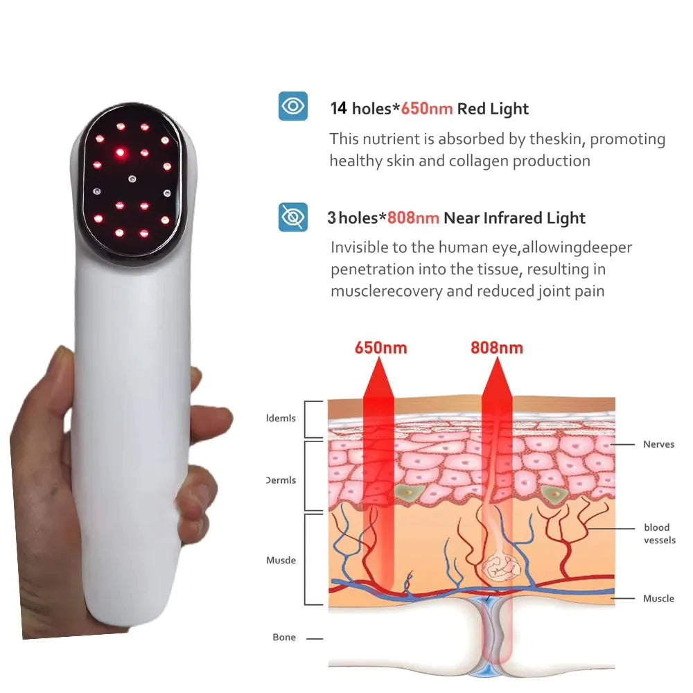 Pain Relief Laser Therapy Device