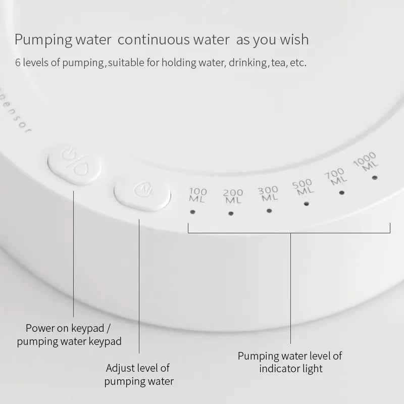 Ästhetischer und verbesserter Wasserspender